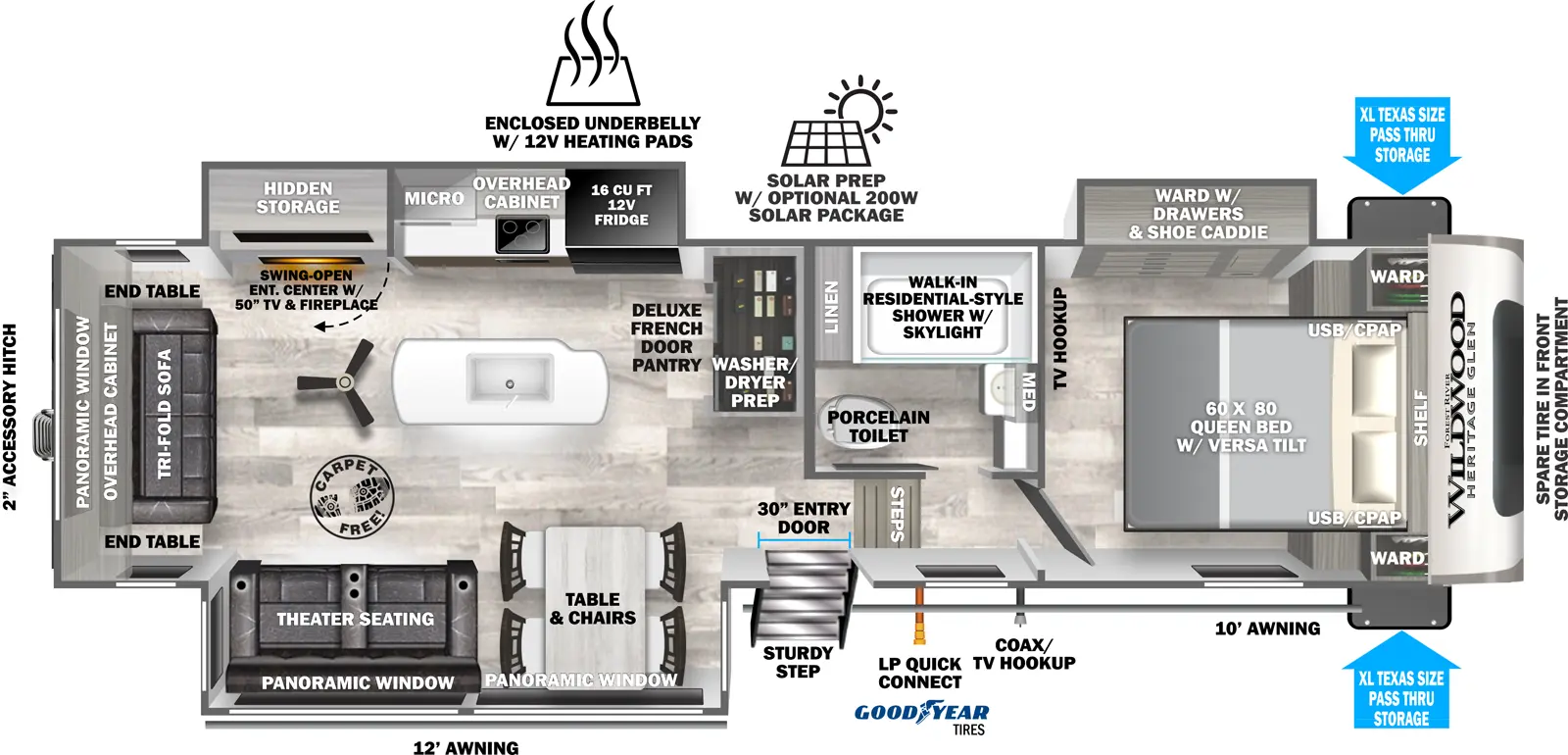 Heritage Glen Fifth Wheels 291RL - DSO Floorplan